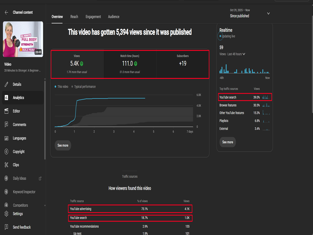 Youtube SEO search Result
